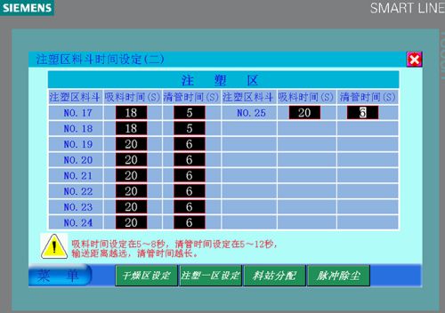 注塑供料系統(tǒng)的優(yōu)勢