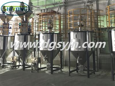 集中稱重混料系統(tǒng)