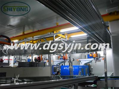 廣東車間整體自動化改造工程