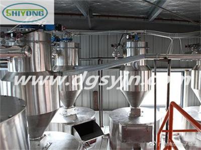 粉料稱(chēng)重配料系統(tǒng)