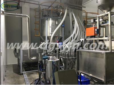 包裝車間回收集中混料系統(tǒng)